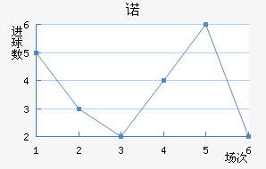 ŵڱ˹