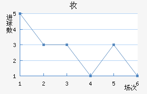 ױǽ