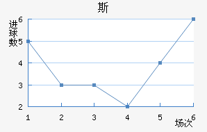 ˹½