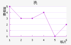ϴǽ