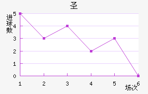 ʥ޽