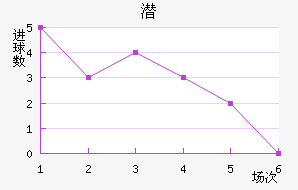 Ǳǽ