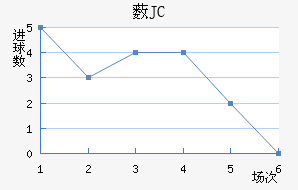 ޴JC