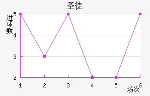 ʥͽ