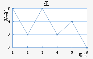 ʥ޽