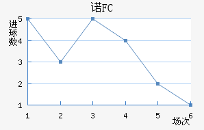 ŵǽ