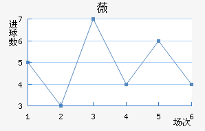 ޱǽ