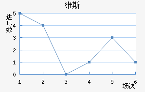 ά˹