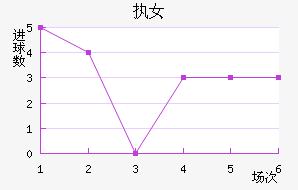 ִŮ