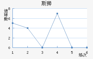˹ʨ