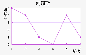ԼΡ˹