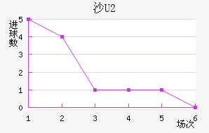 ɳذU20