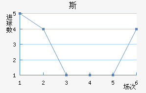 ˹ά½