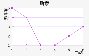 ˹̩