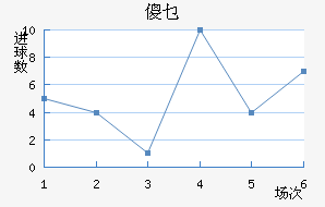 ɵؿ޽