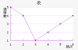 ױǽ