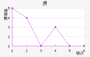 ²ǽ