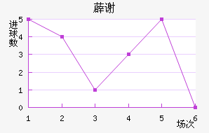޵л˹