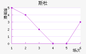 ˹ĵǽ