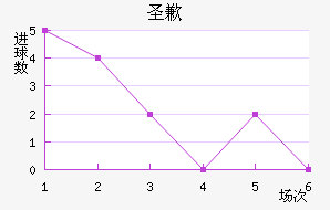 ʥǸ