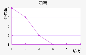 ߶Τ˽