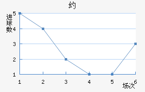 ԼάĵĦ