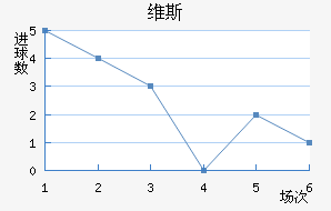ά˹