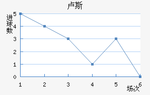 µ¬˹觽