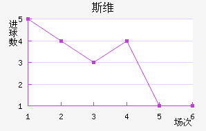 ˹ά