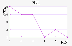 ˹̹½