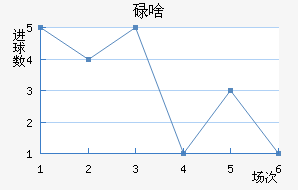 ŷǵ½