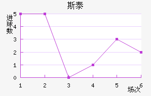 ˹̩