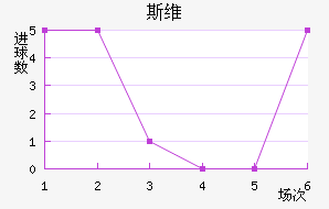 ˹ά