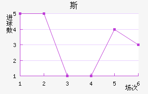 ޘ˹