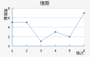 ά˹