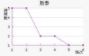 ˹̩