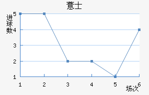 ޲ʿ