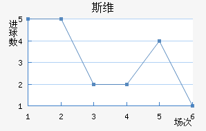 ˹ά