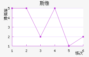 ˹ά