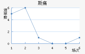 ˹ʹ