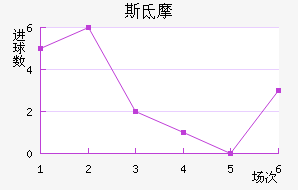 ˹صĦ