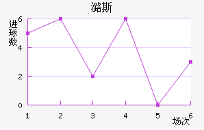 º˹