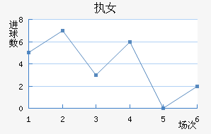 ִŮ