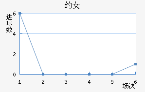 ԼŮ
