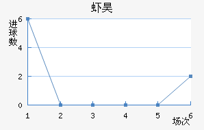 Ϻ̵껨