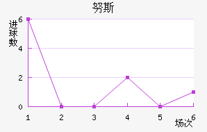 Ŭ˹
