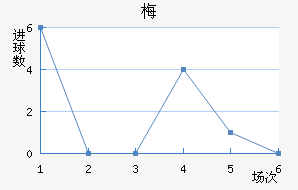 ÷ƷƵ½