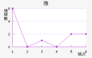 ά粒½