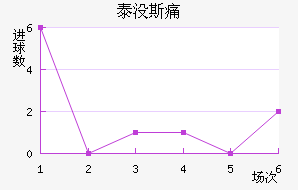 ̩û˹ʹ