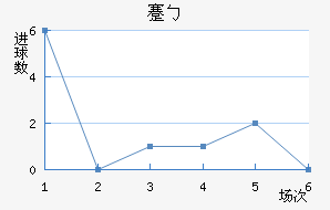 忨ŵ